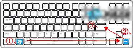 win7關機快捷鍵是什么？win7關機快捷鍵介紹
