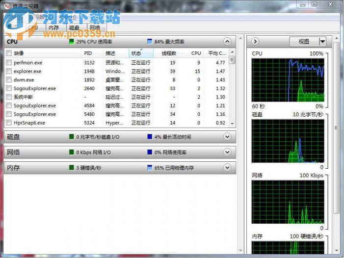 win7系統如何實時監控程序整體運行情況