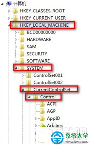 win7系統開機提示“checking file system on c”怎么辦？