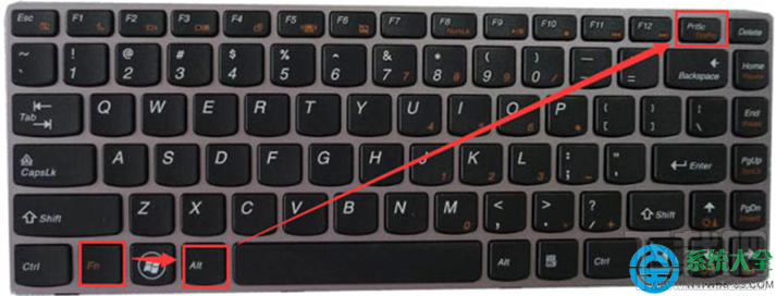 Win7系統筆記本電腦怎么截屏？