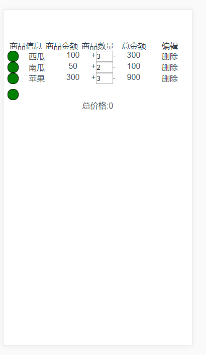 vue實現購物車結算功能