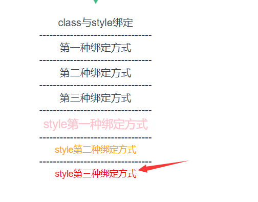 vue計算屬性+vue中class與style綁定(推薦)