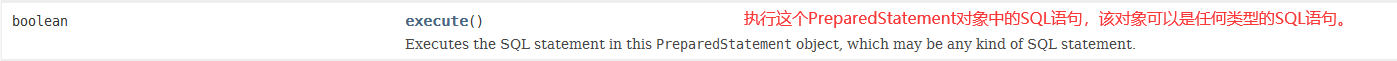 Java PreparedStatement用法詳解