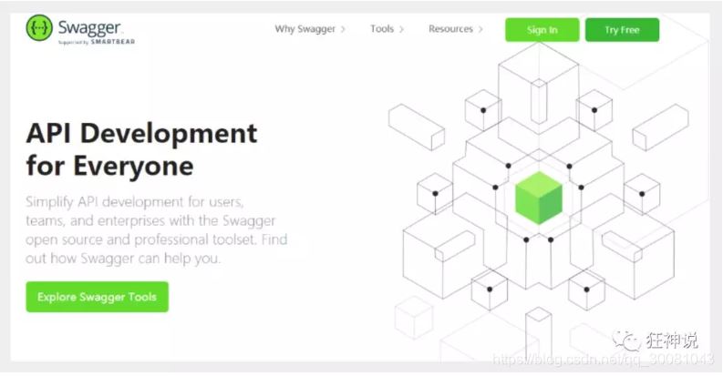 springboot中swagger、異步/定時/郵件任務的問題