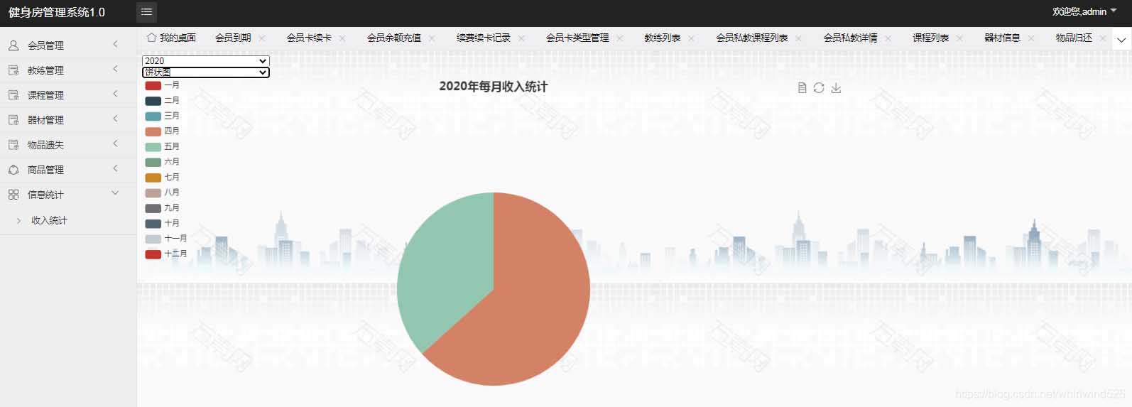 使用Springboot實現健身房管理系統