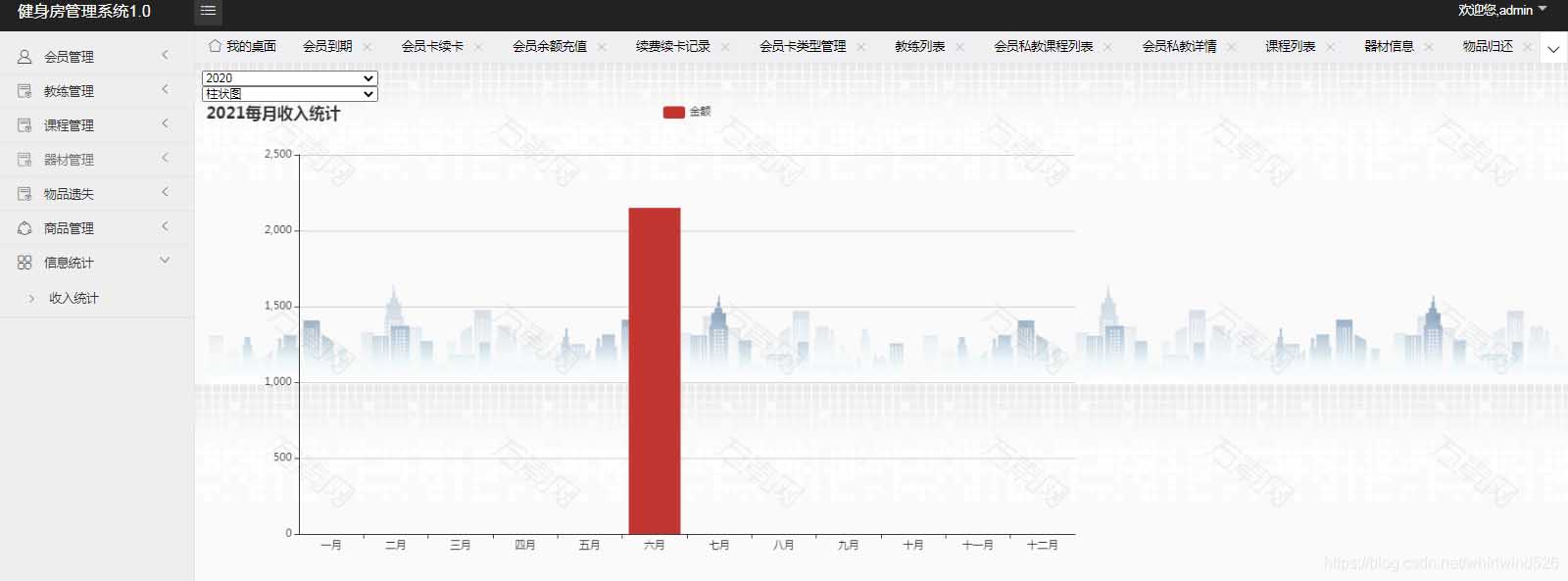 使用Springboot實現健身房管理系統