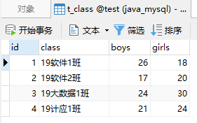 SpringBoot+ECharts是如何實現數據可視化的