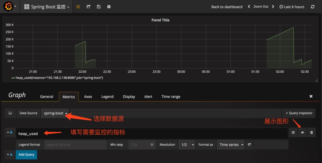 SpringBoot可視化監控的具體應用
