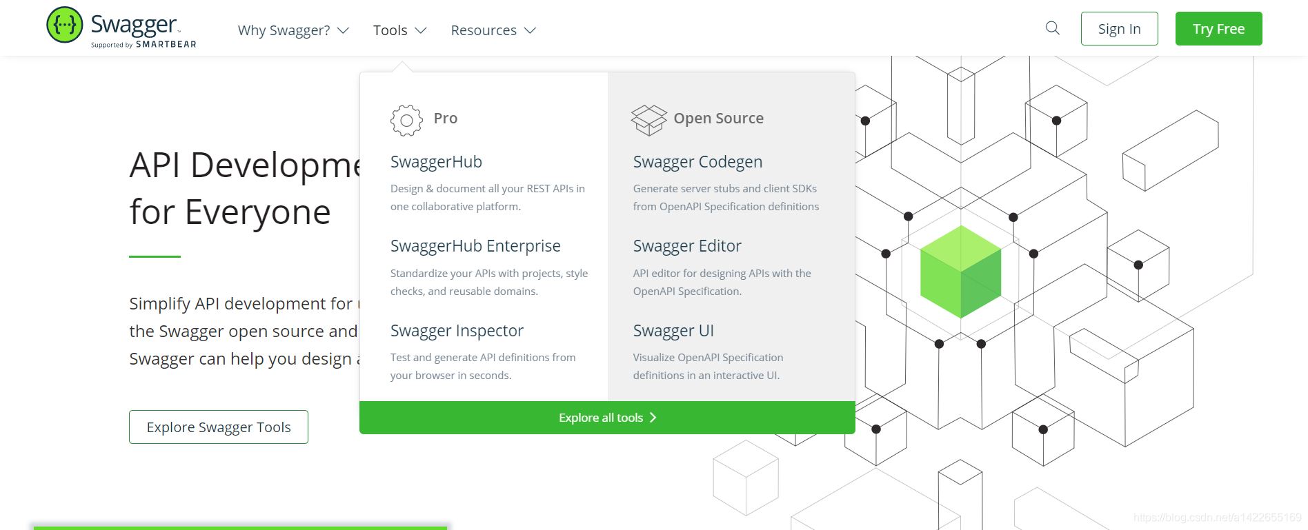 在SpringBoot項目中的使用Swagger的方法示例