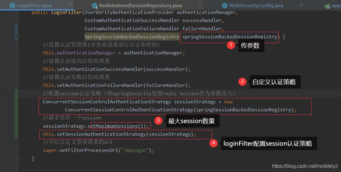 SpringSecurity整合springBoot、redis實現登錄互踢功能