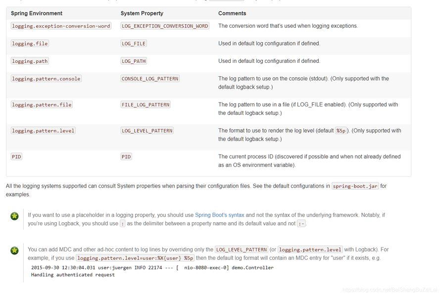 解決springboot使用logback日志出現LOG_PATH_IS_UNDEFINED文件夾的問題