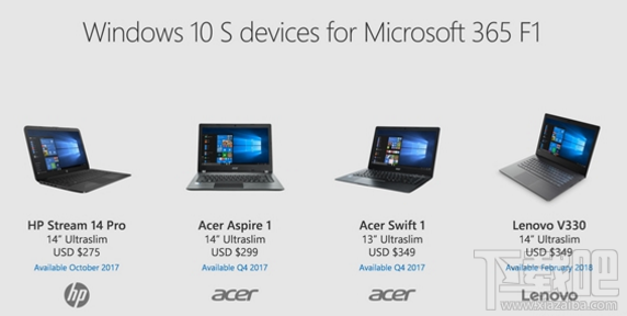 Windows 10 S企業版怎么樣？什么時候上市？