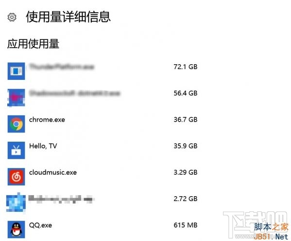Win10怎么按程序查詢流量使用