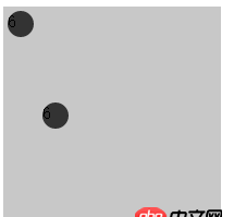 css3 - 如圖的flex骰子布局是怎么實現的？