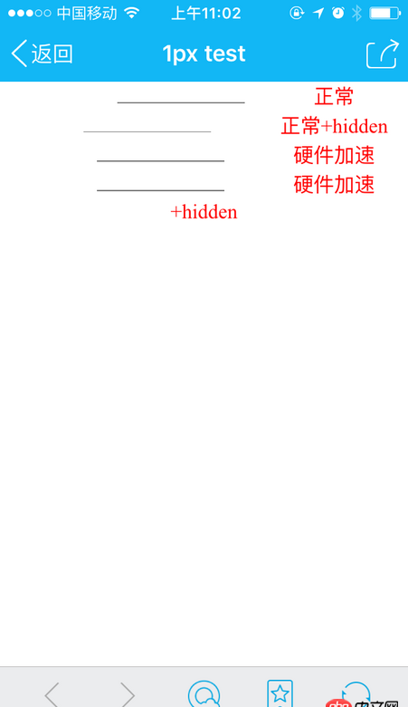 css3 - 手機網頁中用css寫1px的描邊，為什么需要加一句overflow:hidden才能真正顯示1px？