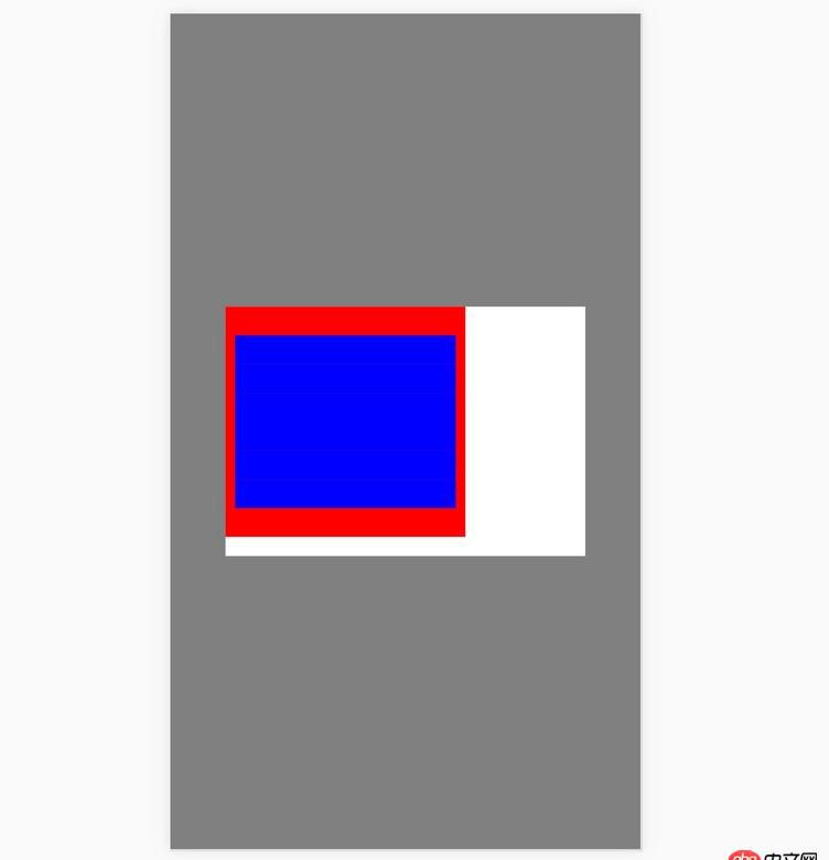 html - 【css】讓div居中的方法失效了，我該如何改？（在不用css3和表格的情況下）。謝謝。