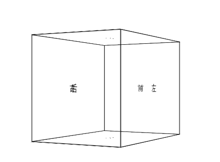 對css3的3d不是特別了解，有個小問題。