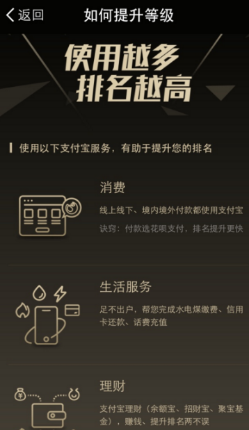 支付寶鉆石會員需要多少積分？支付寶鉆石會員萬能福怎么領？