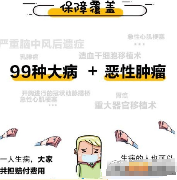 支付寶相互保如何加入？ 相互保投保條件方法攻略介紹！