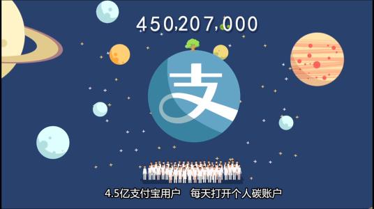支付寶APP迅速查看紅包的具體操作流程
