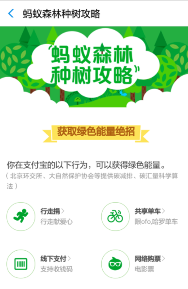 支付寶螞蟻森林如何發起合種？螞蟻森林操作教程