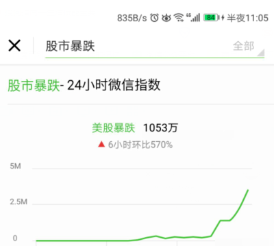 微信APP如何查看熱點？微信熱點操作流程