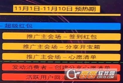 2018天貓雙11心愿清單活動玩法攻略
