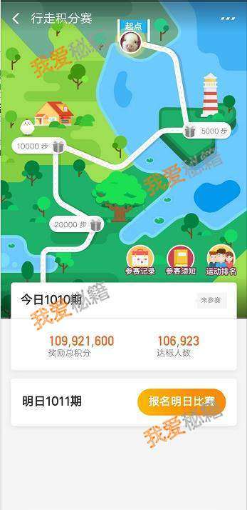 支付寶行走積分賽走多少步才能獲得積分？