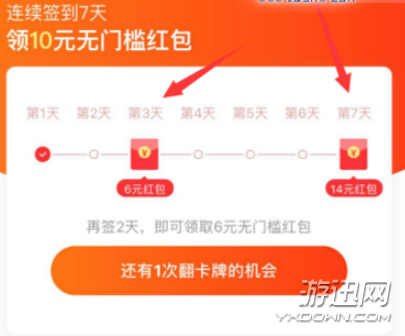 餓了么14元無門檻紅包哪里領？無門檻紅包領取位置詳解