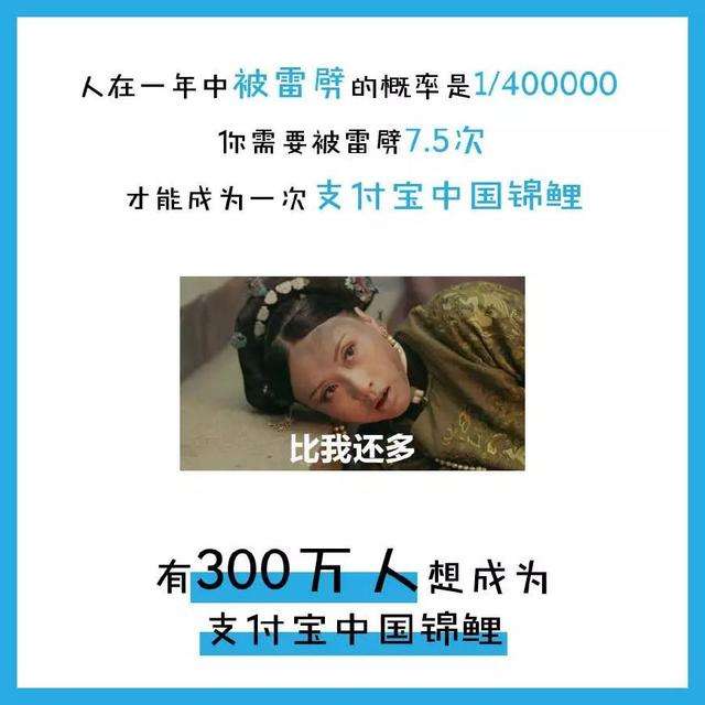 中國錦鯉2019年還有嗎？支付寶中國錦鯉2019年開獎詳情