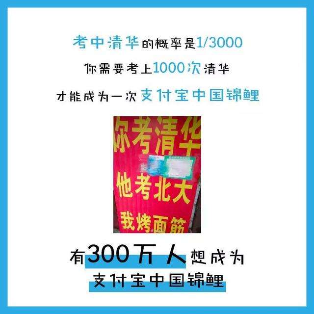 中國錦鯉2019年還有嗎？支付寶中國錦鯉2019年開獎詳情