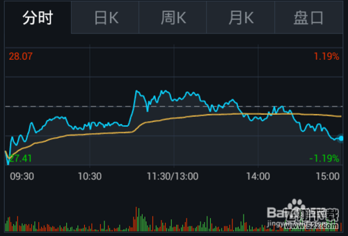 支付寶怎么查看股票_支付寶查看股票方法教程