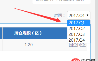 javascript - 這種參數接口如何傳遞？
