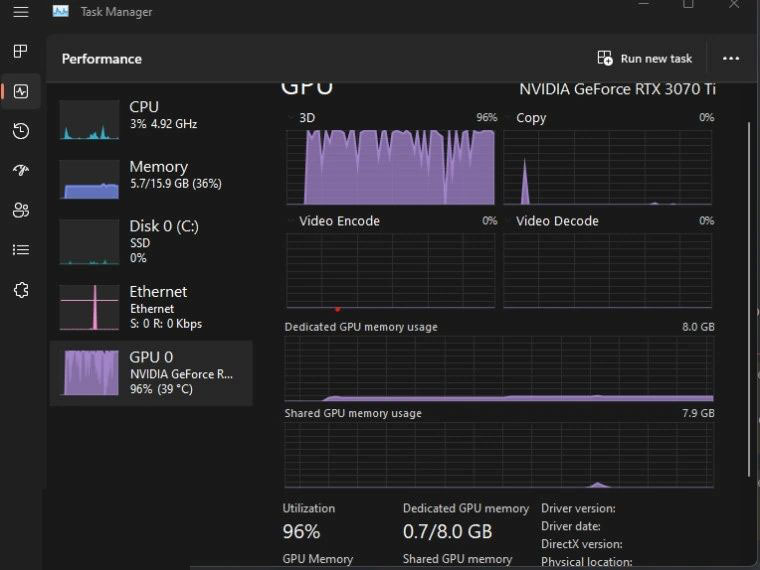 Win11 22H2中為什么會出現GPU數值顛倒的情況