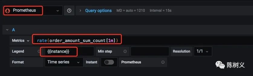 Prometheus 入門教程之SpringBoot 實現自定義指標監控