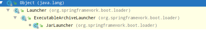 三分鐘帶你了解SpringBoot真正的啟動引導類