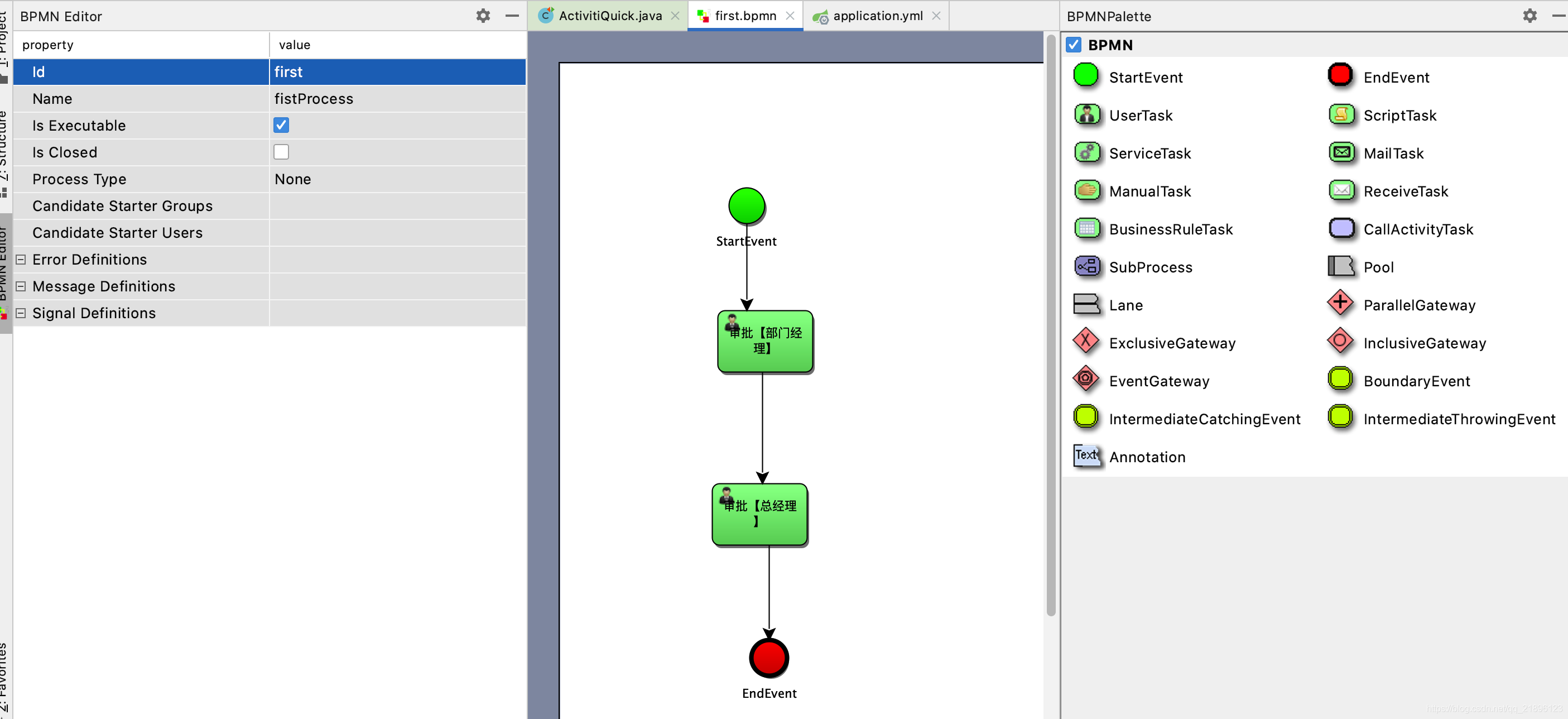 SpringBoot 集成 activiti的示例代碼