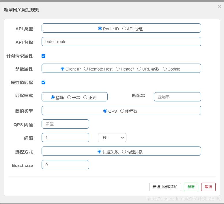 Spring cloud alibaba之Gateway網關功能特征詳解