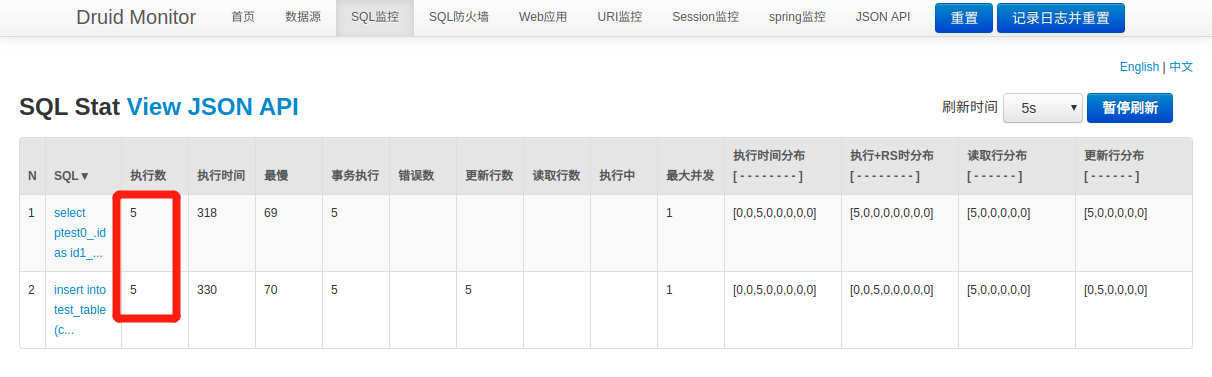 spring data jpa開啟批量插入、批量更新的問題解析