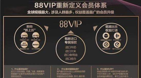 【淘寶88vip會員88元/888元一年】權限介紹
