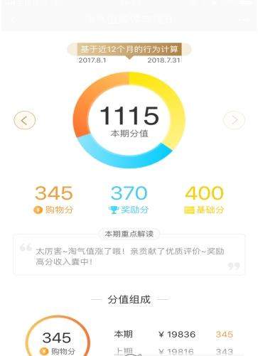 【淘寶88vip會員88元/888元一年】權限介紹