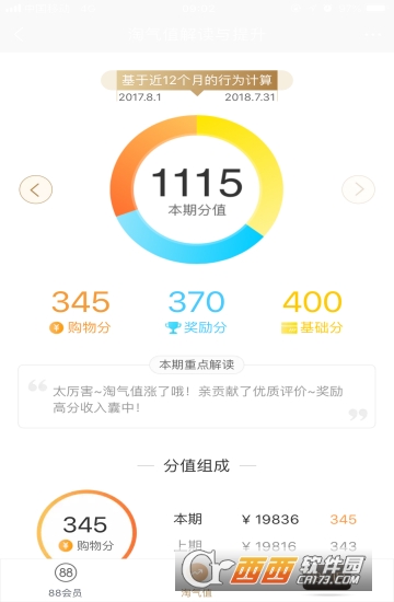 淘寶88VIP會員怎么開通 淘寶88vip開通需要什么條件