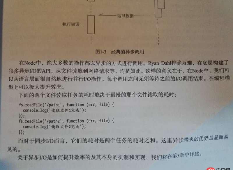 javascript - 關于node同步異步