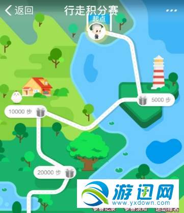 支付寶行走積分賽怎么報名？行走積分賽報名方法分享