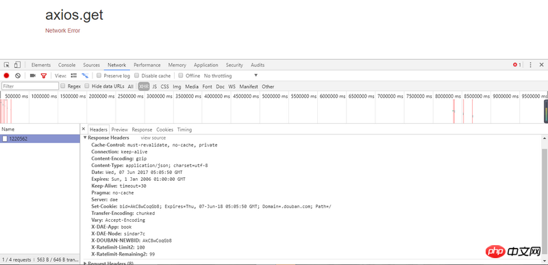 javascript - 使用JavaEE——SSH框架開發Web項目，如何使用CORS實現跨域請求？