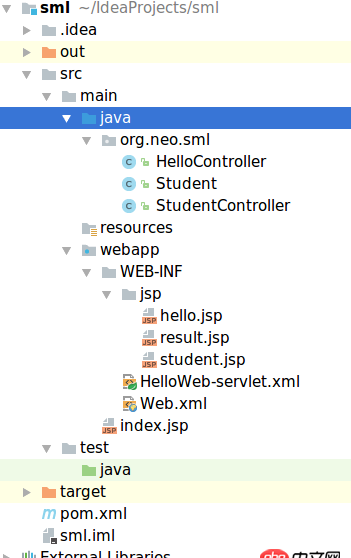 java - Spring MVC無法識別Controller導致返回的結果是404？