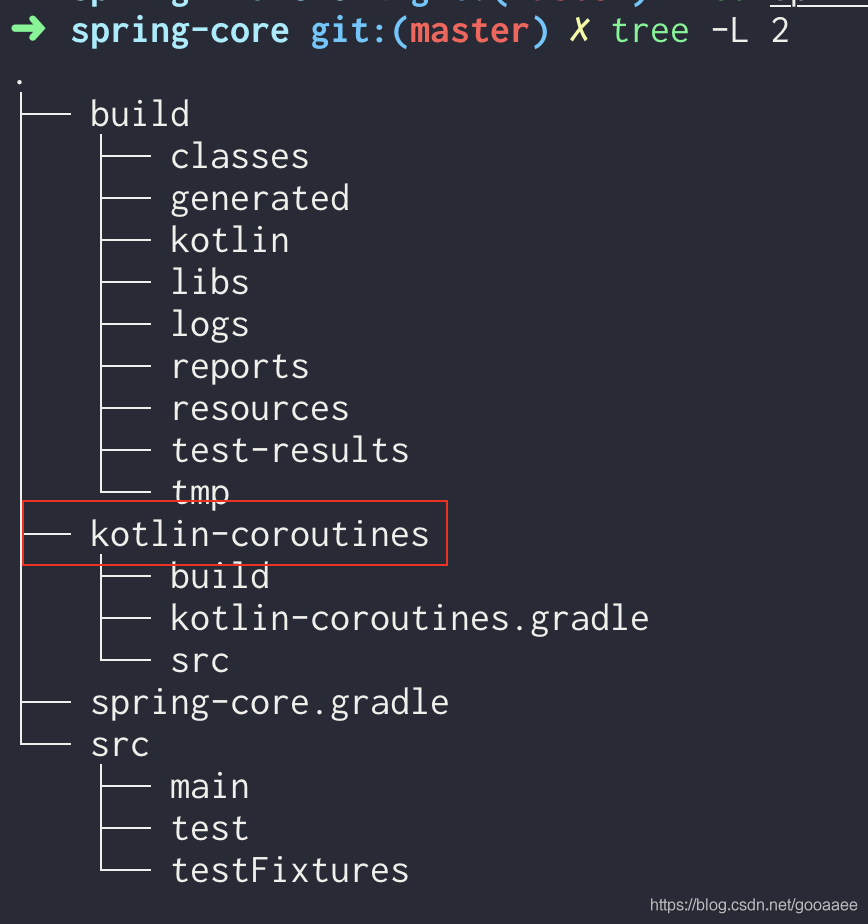 spring源碼下載、編譯、debug的詳細教程