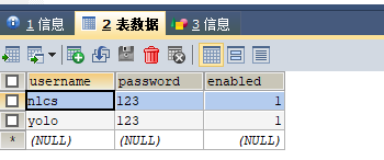 Spring Security將用戶數據存儲到數據庫的方法