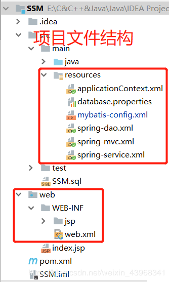 使用IDEA搭建SSM框架的詳細教程(spring + springMVC +MyBatis)