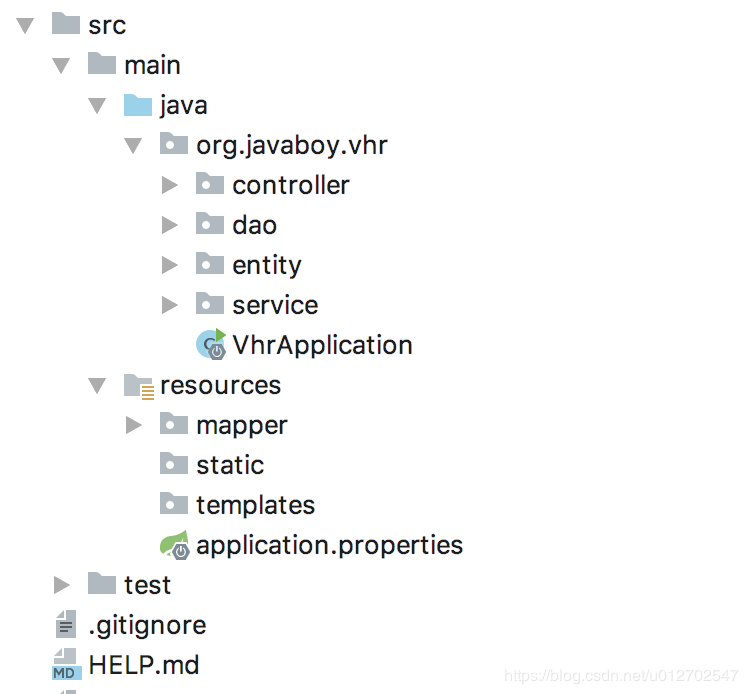 Spring Boot中使用IntelliJ IDEA插件EasyCode一鍵生成代碼詳細方法